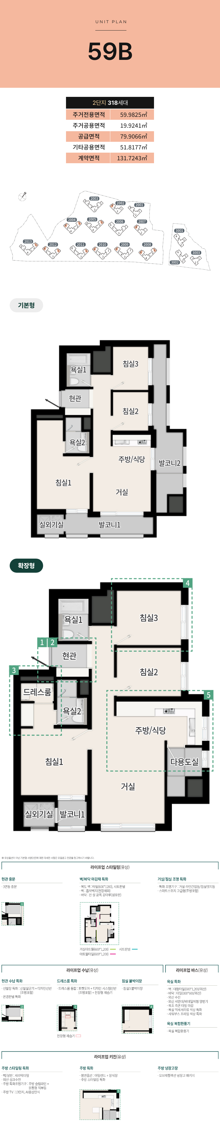 unit_59b
