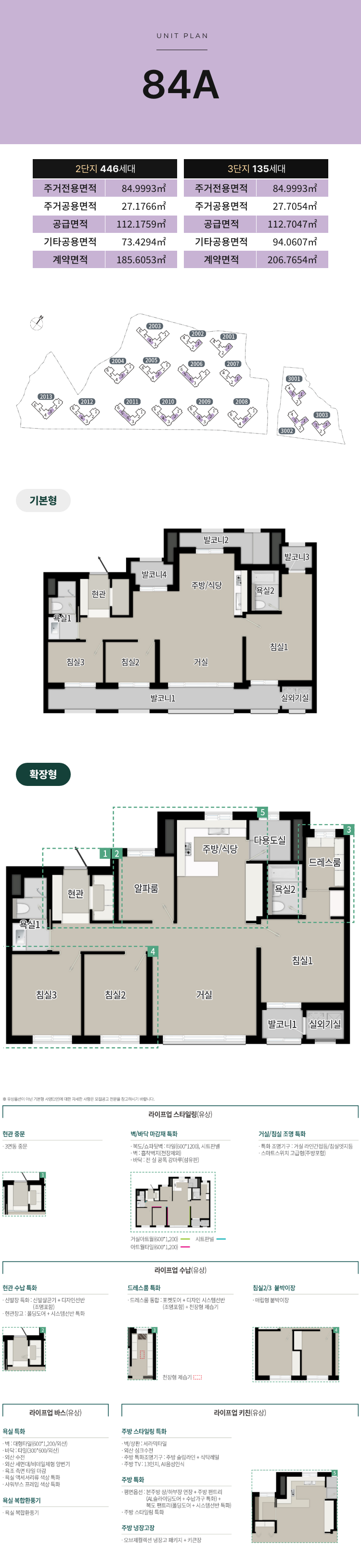 unit_84a