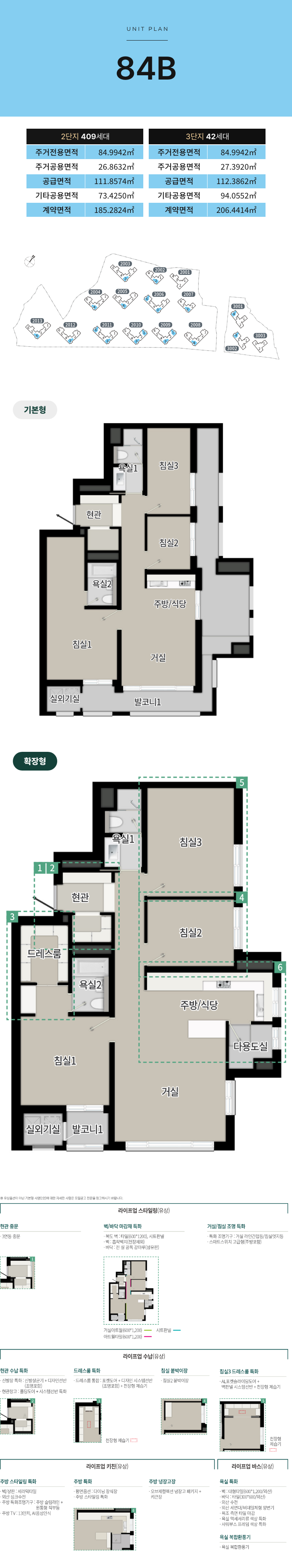 unit_84b